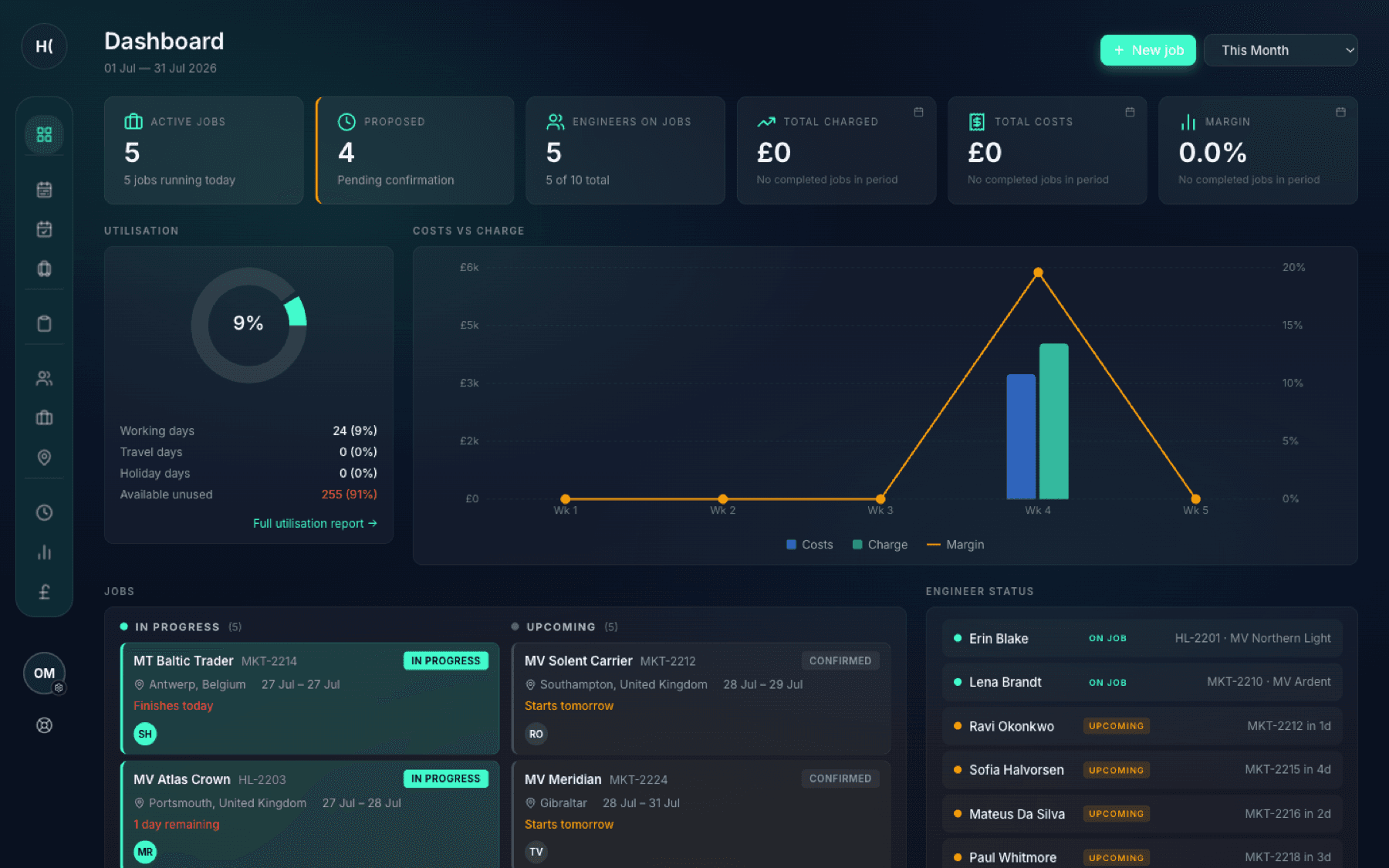 Keel Planner: the live deployment board